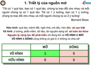 6. Khắc Phục Sự Cố Thường Gặp