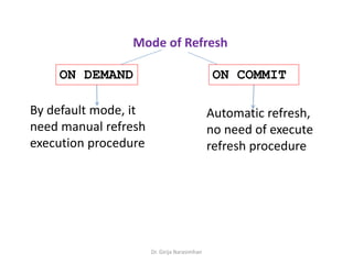 Dr. Girija Narasimhan
ON DEMAND ON COMMIT
Mode of Refresh
By default mode, it
need manual refresh
execution procedure
Automatic refresh,
no need of execute
refresh procedure
 