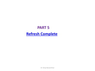 Dr. Girija Narasimhan
Refresh Complete
PART 5
 