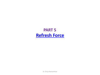 Dr. Girija Narasimhan
PART 5
Refresh Force
 