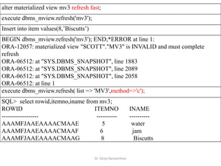 Dr. Girija Narasimhan
alter materialized view mv3 refresh fast;
execute dbms_mview.refresh('mv3');
Insert into item values(8,’Biscutts’)
BEGIN dbms_mview.refresh('mv3'); END;*ERROR at line 1:
ORA-12057: materialized view "SCOTT"."MV3" is INVALID and must complete
refresh
ORA-06512: at "SYS.DBMS_SNAPSHOT", line 1883
ORA-06512: at "SYS.DBMS_SNAPSHOT", line 2089
ORA-06512: at "SYS.DBMS_SNAPSHOT", line 2058
ORA-06512: at line 1
execute dbms_mview.refresh( list => 'MV3',method=>'c');
SQL> select rowid,itemno,iname from mv3;
ROWID ITEMNO INAME
------------------ ---------- ----------
AAAMFJAAEAAAACMAAE 5 water
AAAMFJAAEAAAACMAAF 6 jam
AAAMFJAAEAAAACMAAG 8 Biscutts
 