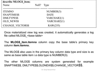 Dr. Girija Narasimhan
describe MLOG$_item;
Name Null? Type
----------------------------------------- -------- ----------------------------
ITEMNO NUMBER(3)
SNAPTIME$$ DATE
DMLTYPE$$ VARCHAR2(1)
OLD_NEW$$ VARCHAR2(1)
CHANGE_VECTOR$$ RAW(255)
Once materialized view log was created, it automatically generates a log
file called MLOG$_<base table>
The MLOG$_item.itemno column copy the base table’s primary key
column item.itemno.
The MLOG$ also uses in the primary key column data type and size is as
same as base table item i.e data type is NUMBER(3).
The other MLOG$ columns are system generated for example
SNAPTIME$$, DMLTYPE$$,OLDNEW$$,CHANGE_VECTOR$$.
 