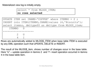 Dr. Girija Narasimhan
UPDATE ITEM set INAME=‘COFFEE’ where ITEMNO = 2 ;
INSERT into ITEM(ITEMNO,INAME)values (4,’Biscutts’);
select itemno, dmltype$$ as dmltype from MLOG$_item;
ITEMNO D
--------------------
2 U
4 I
select * from MLOG$_ITEM;
no rows selected
Materialized view log is initially empty.
Rows are automatically added to MLOG$_ITEM when base table ITEM is executed
by any DML operation such that UPDATE, DELETE or INSERT.
The result of the MLOG$_item, shows number of changes occur in the base table.
Here “U” – update operation in itemno 2 and “I”- insert operation occurred in itemno
4 in the base table item.
 
