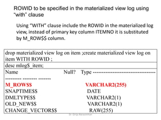 Dr. Girija Narasimhan
ROWID to be specified in the materialized view log using
“with” clause
drop materialized view log on item ;create materialized view log on
item WITH ROWID ;
desc mlog$_item;
Name Null? Type -----------------------------------
--------- -------- -------
M_ROW$$ VARCHAR2(255)
SNAPTIME$$ DATE
DMLTYPE$$ VARCHAR2(1)
OLD_NEW$$ VARCHAR2(1)
CHANGE_VECTOR$$ RAW(255)
Using “WITH” clause include the ROWID in the materialized log
view, instead of primary key column ITEMNO it is substituted
by M_ROW$$ column.
 