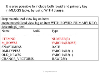 Dr. Girija Narasimhan
drop materialized view log on item;
create materialized view log on item WITH ROWID, PRIMARY KEY;
desc mlog$_item
Name Null? Type
----------------------------- -------- ----------------------------
ITEMNO NUMBER(3)
M_ROW$$ VARCHAR2(255)
SNAPTIME$$ DATE
DMLTYPE$$ VARCHAR2(1)
OLD_NEW$$ VARCHAR2(1)
CHANGE_VECTOR$$ RAW(255)
It is also possible to include both rowid and primary key
in MLOG$ table, by using WITH clause,
 