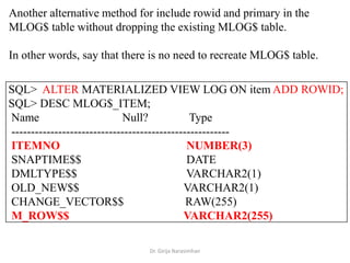 Dr. Girija Narasimhan
SQL> ALTER MATERIALIZED VIEW LOG ON item ADD ROWID;
SQL> DESC MLOG$_ITEM;
Name Null? Type
--------------------------------------------------------
ITEMNO NUMBER(3)
SNAPTIME$$ DATE
DMLTYPE$$ VARCHAR2(1)
OLD_NEW$$ VARCHAR2(1)
CHANGE_VECTOR$$ RAW(255)
M_ROW$$ VARCHAR2(255)
Another alternative method for include rowid and primary in the
MLOG$ table without dropping the existing MLOG$ table.
In other words, say that there is no need to recreate MLOG$ table.
 