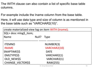 Dr. Girija Narasimhan
The WITH clause can also contain a list of specific base table
columns.
For example include the Iname column from the base table.
Here, it will use data type and size of column is as mentioned in
the base table such as “VARCHAR2(10)”.
create materialized view log on item WITH (iname);
SQL> desc mlog$_item;
Name Null? Type
------------------------------------ -------- --------------
ITEMNO NUMBER(3)
INAME VARCHAR2(10)
SNAPTIME$$ DATE
DMLTYPE$$ VARCHAR2(1)
OLD_NEW$$ VARCHAR2(1)
CHANGE_VECTOR$$ RAW(255)
55
 