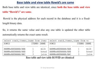 Dr. Girija Narasimhan
Both base table and view table are identical, since both the base table and view
table “Rowid’s” are same.
Rowid is the physical address for each record in the database and it is a fixed-
length binary data.
So, it returns the same value and also any one table is updated the other table
automatically returns the exact same result.
Base table and view table Rowid’s are same
 