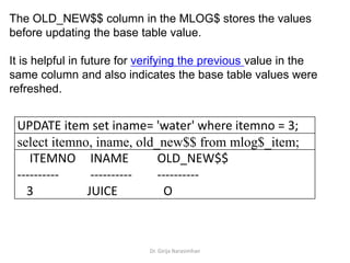 Dr. Girija Narasimhan
The OLD_NEW$$ column in the MLOG$ stores the values
before updating the base table value.
It is helpful in future for verifying the previous value in the
same column and also indicates the base table values were
refreshed.
UPDATE item set iname= 'water' where itemno = 3;
select itemno, iname, old_new$$ from mlog$_item;
ITEMNO INAME OLD_NEW$$
---------- ---------- ----------
3 JUICE O
 