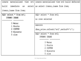 Dr. Girija Narasimhan
 