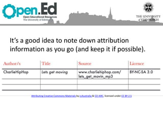 It’s a good idea to note down attribution
information as you go (and keep it if possible).
Attributing Creative Commons Materials by ccAustralia & CCI ARC, licensed under CC BY 2.5
 