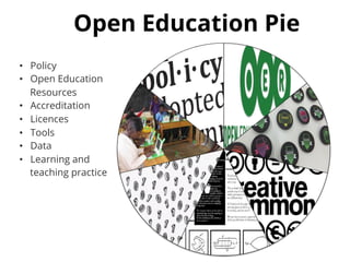 •  Policy
•  Open Education
Resources
•  Accreditation
•  Licences
•  Tools
•  Data
•  Learning and
teaching practice
Open Education Pie
 