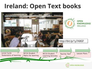 Ireland: Open Text books
http://bit.ly/1y7A8Gf
 