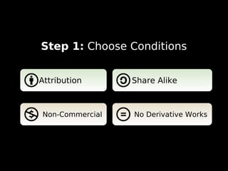 Facilitating a Digital Commons for Generations to Come