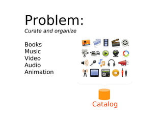 Facilitating a Digital Commons for Generations to Come