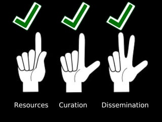 Facilitating a Digital Commons for Generations to Come