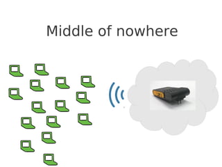 Facilitating a Digital Commons for Generations to Come