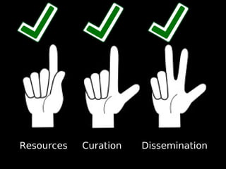 Facilitating a Digital Commons for Generations to Come