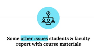 Some other issues students & faculty
report with course materials
 