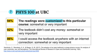 PHYS 100 at UBC
94% The readings were customized to this particular
course: somewhat or very important
92% The textbook di...