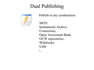 Dual Publishing Publish to any combination: MITE Institutional Archive Connexions,  Open Assessment Bank,  OCW repositories,  Wikibooks,  LMS  ... 