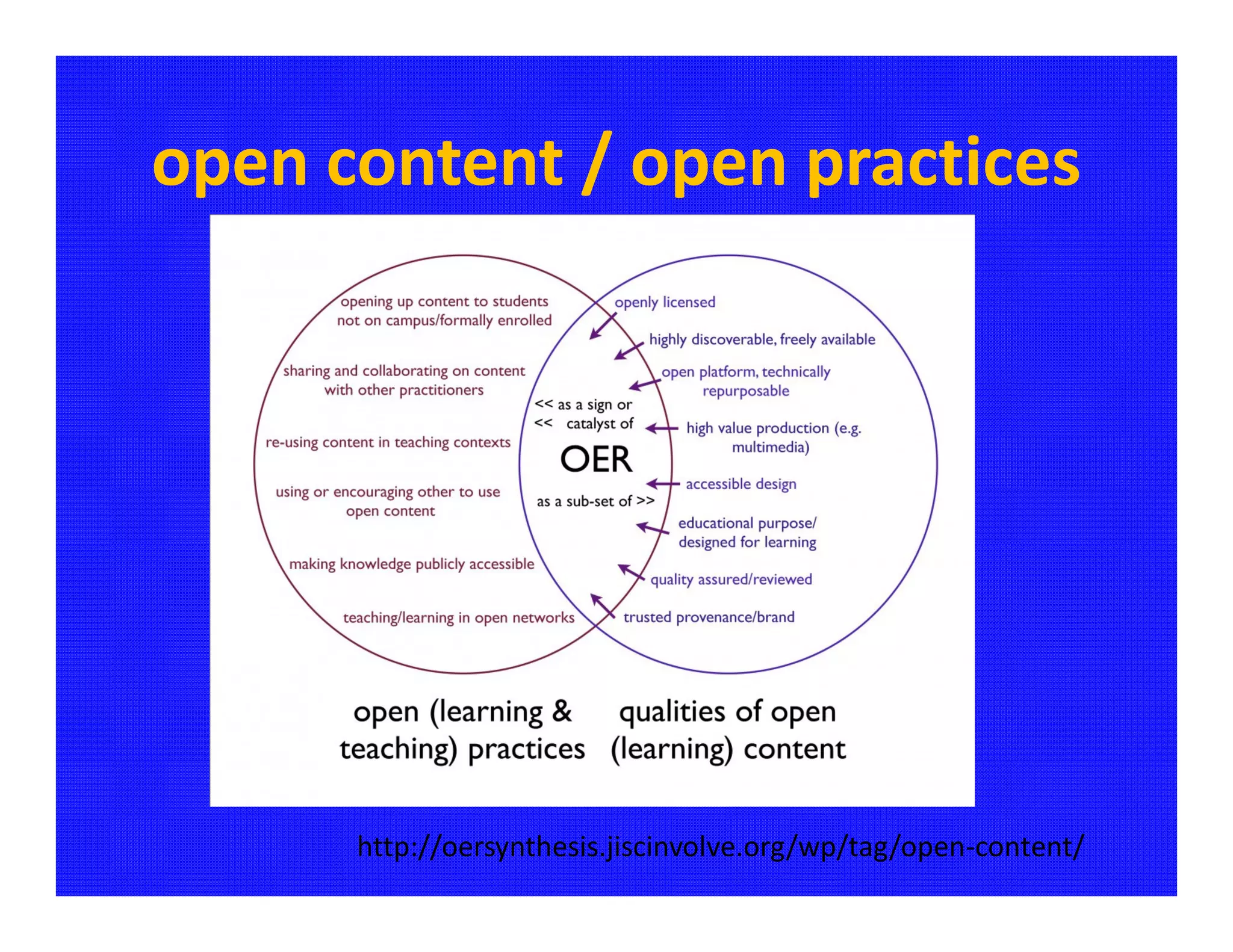 open content / open practices




      http://oersynthesis.jiscinvolve.org/wp/tag/open-content/
 