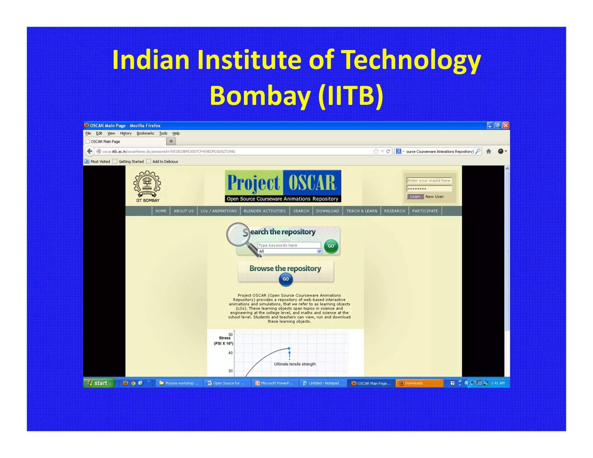 Indian Institute of Technology
        Bombay (IITB)
 