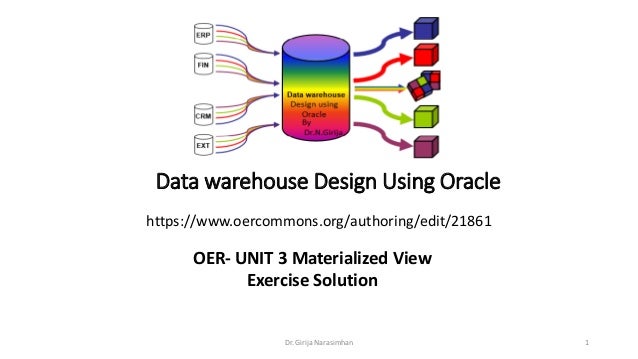 Oer Unit 3 Materialized View Exercise Solution