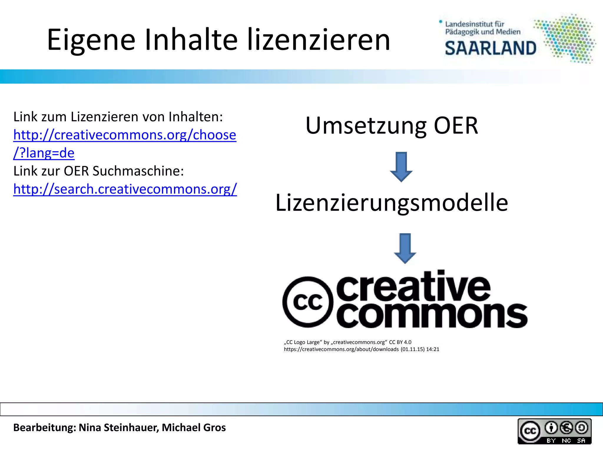 Bearbeitung: Nina Steinhauer, Michael Gros
Eigene Inhalte lizenzieren
Umsetzung OER
Lizenzierungsmodelle
„CC Logo Large“ by „creativecommons.org“ CC BY 4.0
https://creativecommons.org/about/downloads (01.11.15) 14:21
Link zum Lizenzieren von Inhalten:
http://creativecommons.org/choose
/?lang=de
Link zur OER Suchmaschine:
http://search.creativecommons.org/
 