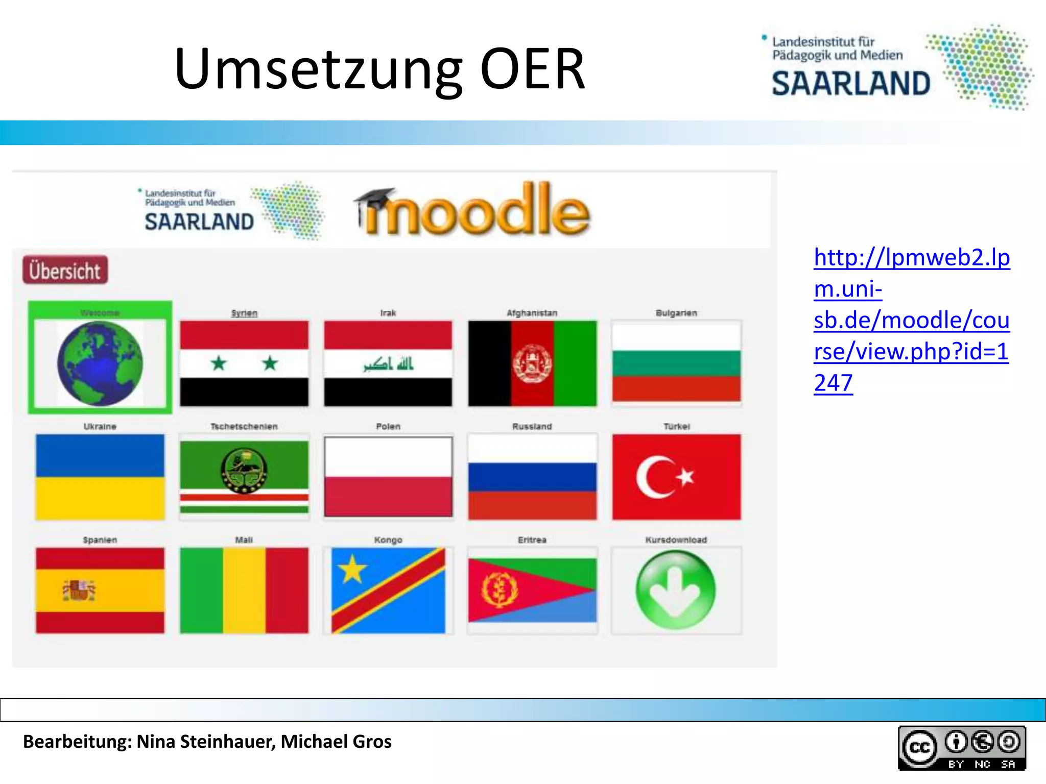 Bearbeitung: Nina Steinhauer, Michael Gros
Umsetzung OER
http://lpmweb2.lp
m.uni-
sb.de/moodle/cou
rse/view.php?id=1
247
 