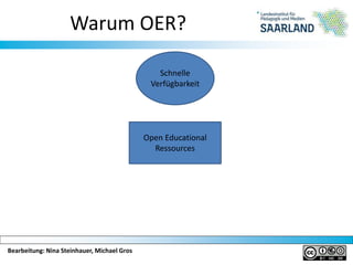 Bearbeitung: Nina Steinhauer, Michael Gros
Warum OER?
Open Educational
Ressources
Schnelle
Verfügbarkeit
 