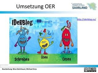 Bearbeitung: Nina Steinhauer, Michael Gros
Umsetzung OER
http://iderblog.eu/
 