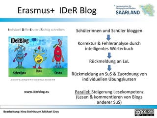 Bearbeitung: Nina Steinhauer, Michael Gros
Erasmus+ IDeR Blog
Schülerinnen und Schüler bloggen
Korrektur & Fehleranalyse durch
intelligentes Wörterbuch
Rückmeldung an LuL
Rückmeldung an SuS & Zuordnung von
individuellen Übungskursen
Parallel: Steigerung Lesekompetenz
(Lesen & kommentieren von Blogs
anderer SuS)
„Screenshot“ by „Iderblog“ CC BY 3.0 www.iderblog.eu (01.11.15) 14:28
Indiviuell DifferEnziert Richtig schreiben
www.iderblog.eu
 