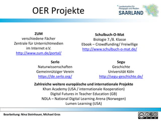 Bearbeitung: Nina Steinhauer, Michael Gros
OER Projekte
Segu
Geschichte
Universität Köln
http://segu-geschichte.de/
Serlo
Naturwissenschaften
Gemeinnütziger Verein
https://de.serlo.org/
Schulbuch-O-Mat
Biologie 7./8. Klasse
Ebook – Crowdfunding/ Freiwillige
http://www.schulbuch-o-mat.de/
ZUM
verschiedene Fächer
Zentrale für Unterrichtmedien
im Internet e.V.
http://www.zum.de/portal/
Zahlreiche weitere europäische und internationale Projekte
Khan Academy (USA / internationale Kooperation)
Digital Futures in Teacher Education (GB)
NDLA – National Digital Learning Arena (Norwegen)
Lumen Learning (USA)
 