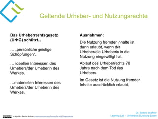 Dr. Bettina Waffner
Learning Lab – Universität Duisburg-Essen
Geltende Urheber- und Nutzungsrechte
cc by sa 4.0 Bettina Waffner creativecommons.org/licenses/by-sa/4.0/legalcode.de
Das Urheberrechtsgesetz
(UrhG) schützt...
… „persönliche geistige
Schöpfungen“.
… ideellen Interessen des
Urhebers/der Urheberin des
Werkes.
…materiellen Interessen des
Urhebers/der Urheberin des
Werkes.
Ausnahmen:
Die Nutzung fremder Inhalte ist
dann erlaubt, wenn der
Urheber/die Urheberin in die
Nutzung eingewilligt hat.
Ablauf des Urheberrechts 70
Jahre nach dem Tod des
Urhebers
Im Gesetz ist die Nutzung fremder
Inhalte ausdrücklich erlaubt.
 