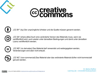 Dr. Bettina Waffner
Learning Lab – Universität Duisburg-Essencc by sa 4.0 Bettina Waffner creativecommons.org/licenses/by-sa/4.0/legalcode.de
„CC BY“ (by) Der ursprüngliche Urheber und die Quelle müssen genannt werden.
„CC SA“ (share alike) Auch eine veränderte Version des Materials muss, wenn sie
veröffentlicht wird, auch wieder unter denselben Bedingungen und damit unter derselben
Lizenz veröffentlicht werden.
„CC ND“ (no derivates) Das Material darf verwendet und weitergegeben werden,
Veränderungen sind aber nicht erlaubt.
„CC NC“ (non-commercial) Das Material oder das veränderte Material dürfen nicht kommerziell
genutzt werden.
 