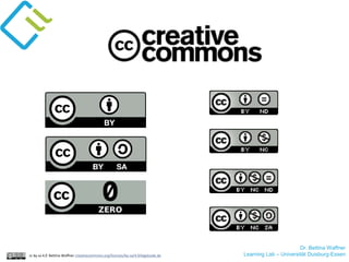Dr. Bettina Waffner
Learning Lab – Universität Duisburg-Essencc by sa 4.0 Bettina Waffner creativecommons.org/licenses/by-sa/4.0/legalcode.de
 