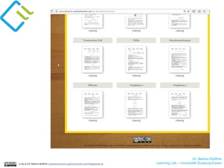 Dr. Bettina Waffner
Learning Lab – Universität Duisburg-Essencc by sa 4.0 Bettina Waffner creativecommons.org/licenses/by-sa/4.0/legalcode.de
 