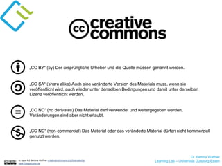 Dr. Bettina Waffner
Learning Lab – Universität Duisburg-Essencc by sa 4.0 Bettina Waffner creativecommons.org/licenses/by-
sa/4.0/legalcode.de
„CC BY“ (by) Der ursprüngliche Urheber und die Quelle müssen genannt werden.
„CC SA“ (share alike) Auch eine veränderte Version des Materials muss, wenn sie
veröffentlicht wird, auch wieder unter denselben Bedingungen und damit unter derselben
Lizenz veröffentlicht werden.
„CC ND“ (no derivates) Das Material darf verwendet und weitergegeben werden,
Veränderungen sind aber nicht erlaubt.
„CC NC“ (non-commercial) Das Material oder das veränderte Material dürfen nicht kommerziell
genutzt werden.
 