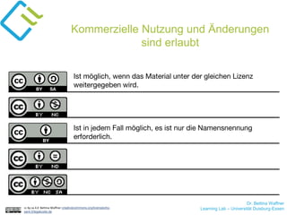 Dr. Bettina Waffner
Learning Lab – Universität Duisburg-Essen
Kommerzielle Nutzung und Änderungen
sind erlaubt
cc by sa 4.0 Bettina Waffner creativecommons.org/licenses/by-
sa/4.0/legalcode.de
Ist möglich, wenn das Material unter der gleichen Lizenz
weitergegeben wird.
Ist in jedem Fall möglich, es ist nur die Namensnennung
erforderlich.
 