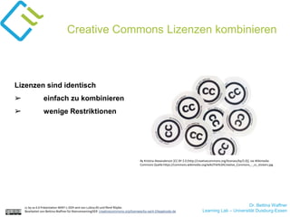 Dr. Bettina Waffner
Learning Lab – Universität Duisburg-Essen
Creative Commons Lizenzen kombinieren
Lizenzen sind identisch
➢ einfach zu kombinieren
➢ wenige Restriktionen
By Kristina Alexanderson [CC BY 2.0 (http://creativecommons.org/licenses/by/2.0)], via Wikimedia
Commons Quelle:https://commons.wikimedia.org/wiki/File%3ACreative_Commons_-_cc_stickers.jpg
cc by sa 4.0 Präsentation MINT-L-OER-amt von Lubna Ali und René Röpke.
Bearbeitet von Bettina Waffner für MainstreamingOER creativecommons.org/licenses/by-sa/4.0/legalcode.de
 