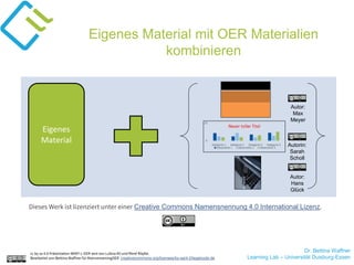 Dr. Bettina Waffner
Learning Lab – Universität Duisburg-Essen
cc by sa 4.0 Präsentation MINT-L-OER-amt von Lubna Ali und René Röpke.
Bearbeitet von Bettina Waffner für MainstreamingOER creativecommons.org/licenses/by-sa/4.0/legalcode.de
Eigenes
Material
Autor:
Max
Meyer
Autorin:
Sarah
Scholl
Autor:
Hans
Glück
Dieses Werk ist lizenziert unter einer Creative Commons Namensnennung 4.0 International Lizenz.
Eigenes Material mit OER Materialien
kombinieren
 