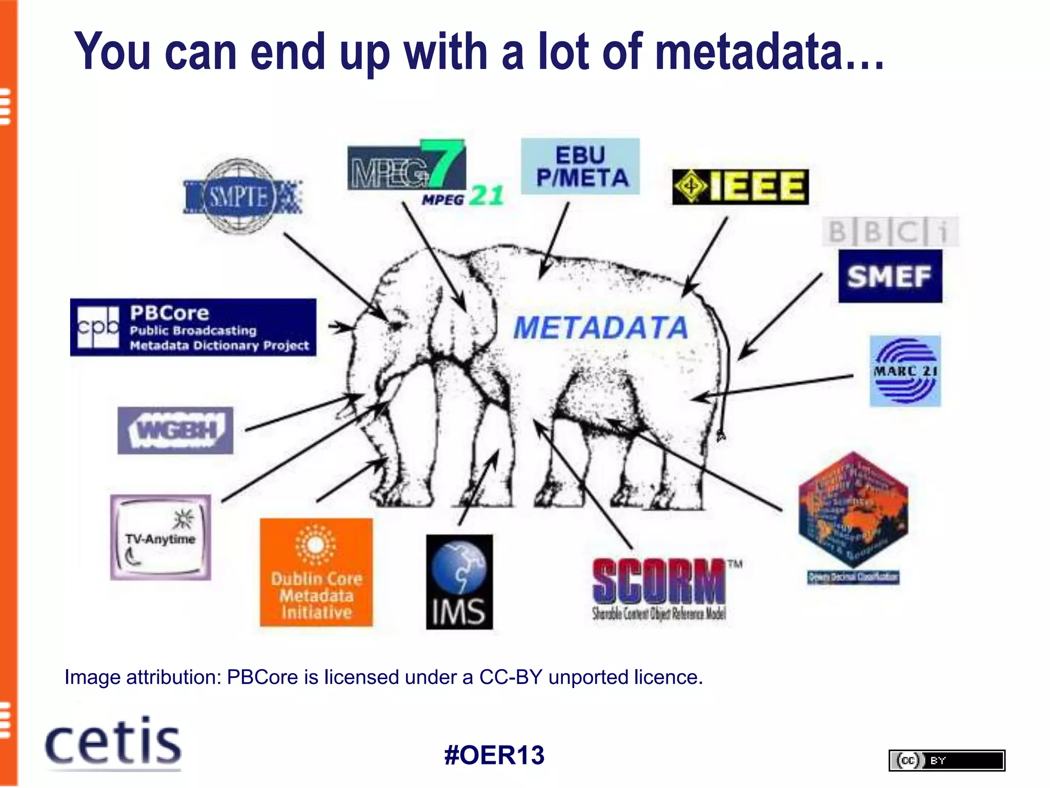 You can end up with a lot of metadata…




    • You can end up with a lot of metadata.




Image attribution: PBCore is licensed under a CC-BY unported licence.


                                         #OER13
 