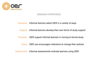 RESEARCH HYPOTHESES
Indicators Informal learners select OER in a variety of ways
Support Informal learners develop their own forms of study support
Transition OER support informal learners in moving to formal study
Policy OER use encourages institutions to change their policies
Assessment Informal assessments motivate learners using OER
 