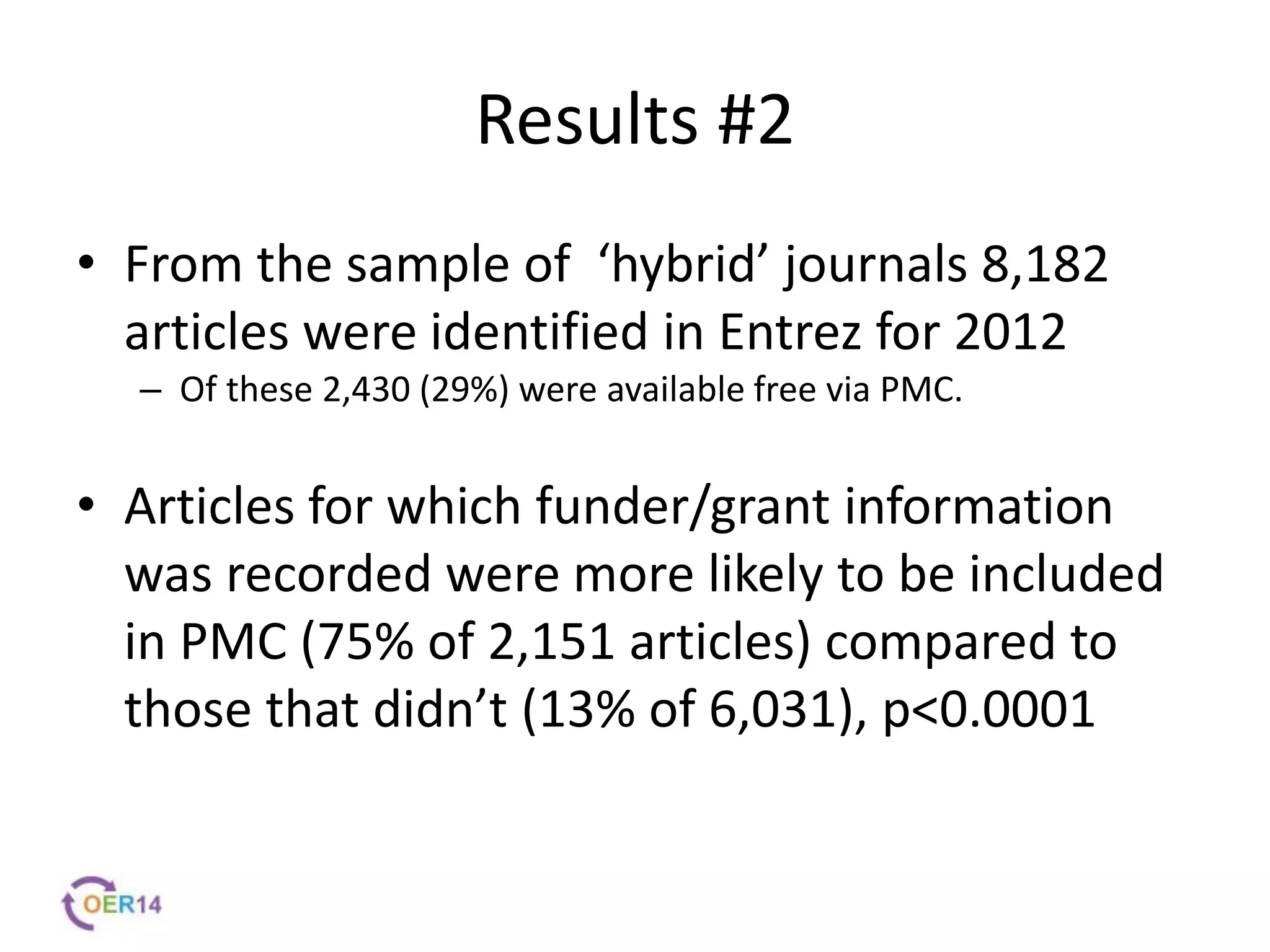 Results #2
• From the sample of ‘hybrid’ journals 8,182
articles were identified in Entrez for 2012
– Of these 2,430 (29%) were available free via PMC.
• Articles for which funder/grant information
was recorded were more likely to be included
in PMC (75% of 2,151 articles) compared to
those that didn’t (13% of 6,031), p<0.0001
 