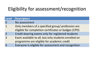 Eligibility for assessment/recognition
Level Descriptors
0 No assessment
1 Only members of a specified group/ profession are
eligible for completion certificates or badges (CPD)
2 Credit-bearing exams only for registered students
3 Exam available to all, but only students enrolled on
programme are eligible for academic credit
4 Everyone is eligible for assessment and recognition
 