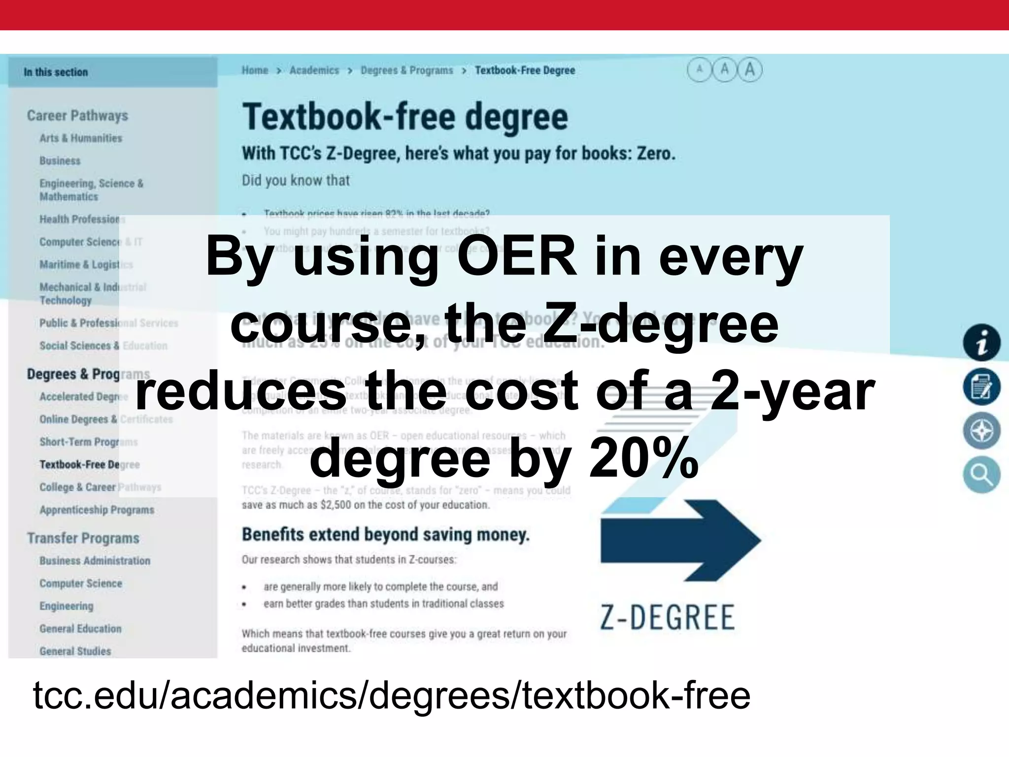 tcc.edu/academics/degrees/textbook-free
By using OER in every
course, the Z-degree
reduces the cost of a 2-year
degree by 20%
 