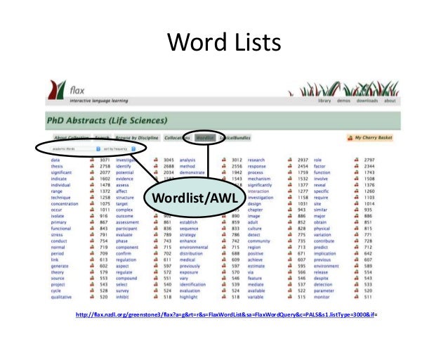 British phd thesis word