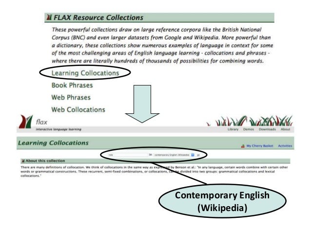 Essays on good communication skills videos