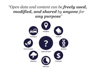 “Open data and content can be freely used,
modified, and shared by anyone for
any purpose”
 